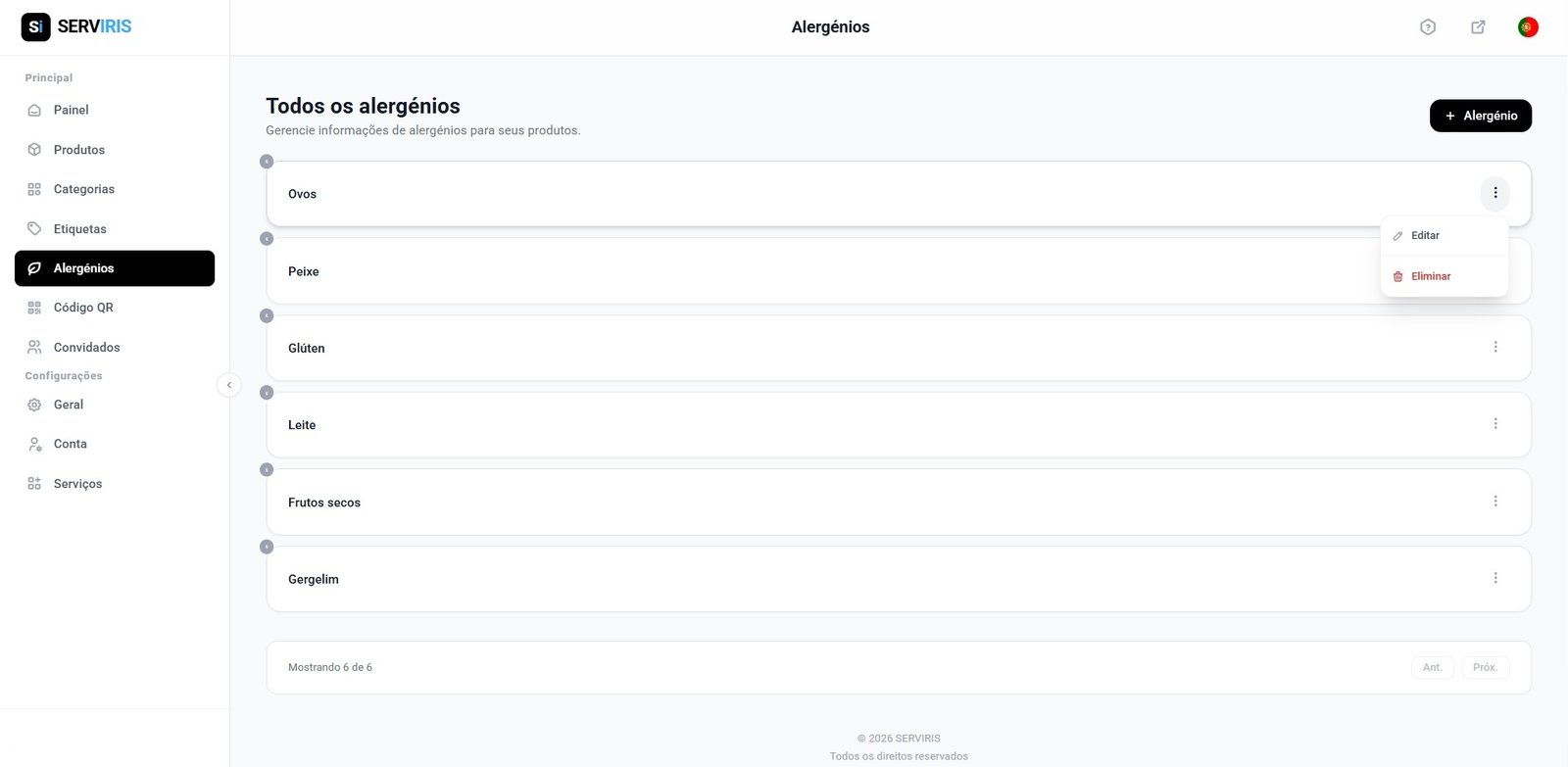 Allergens Management
